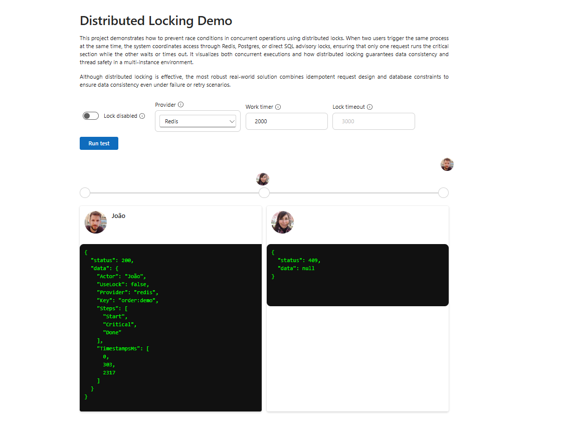 GitHub - MathSzoke/distributed_lock: This project shows how to solve a ...